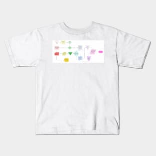 cat care flow chart Kids T-Shirt